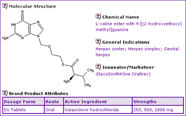 Valaciclovir general information