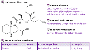 perindopril general information