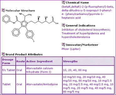 Atorvastatin general info