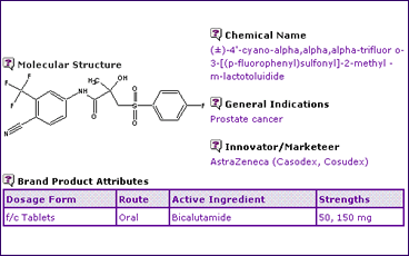 Temozolomide general info