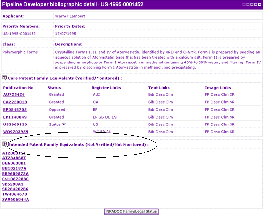Extended patent familiy